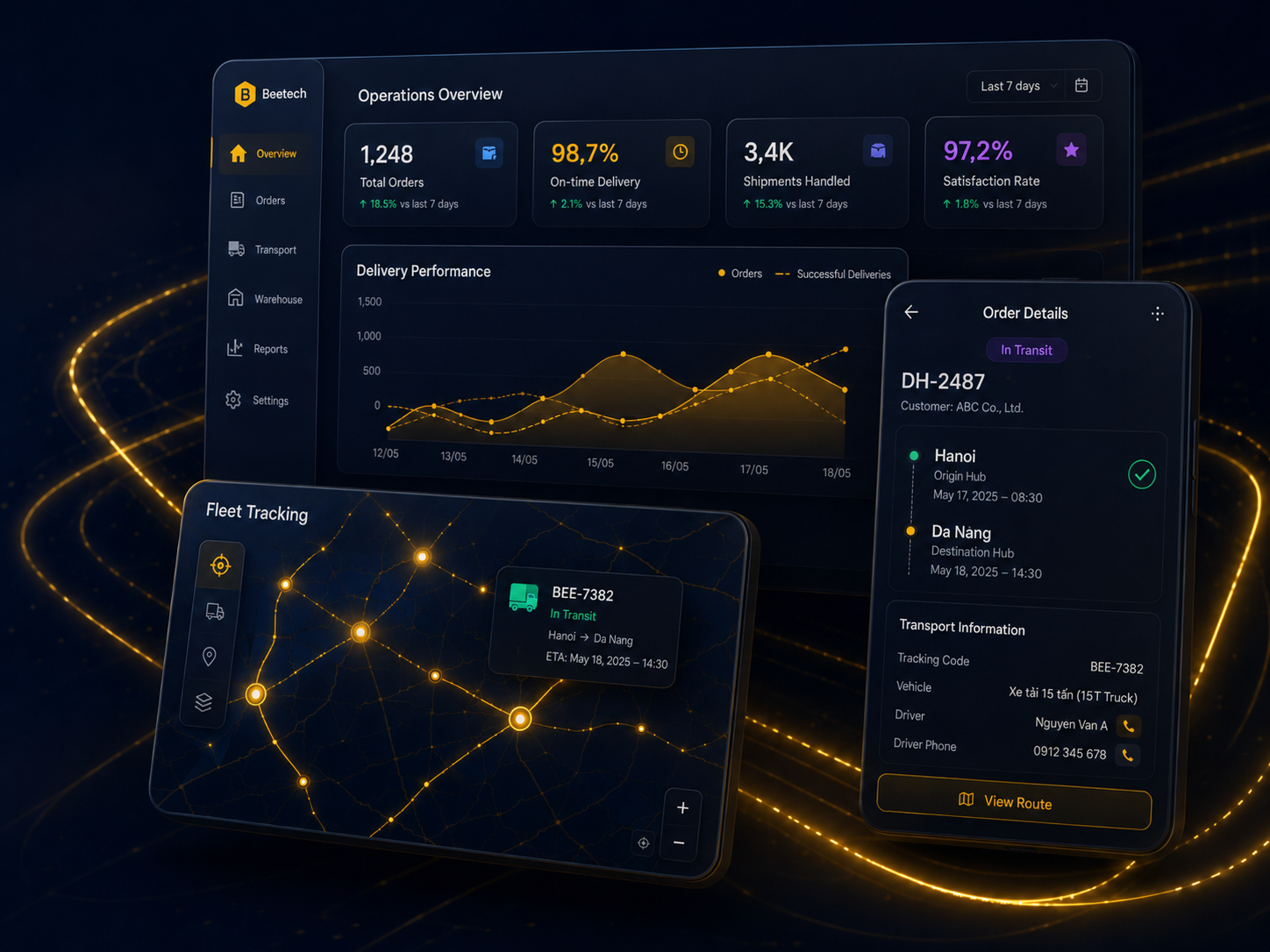 Beetech Operations Dashboard